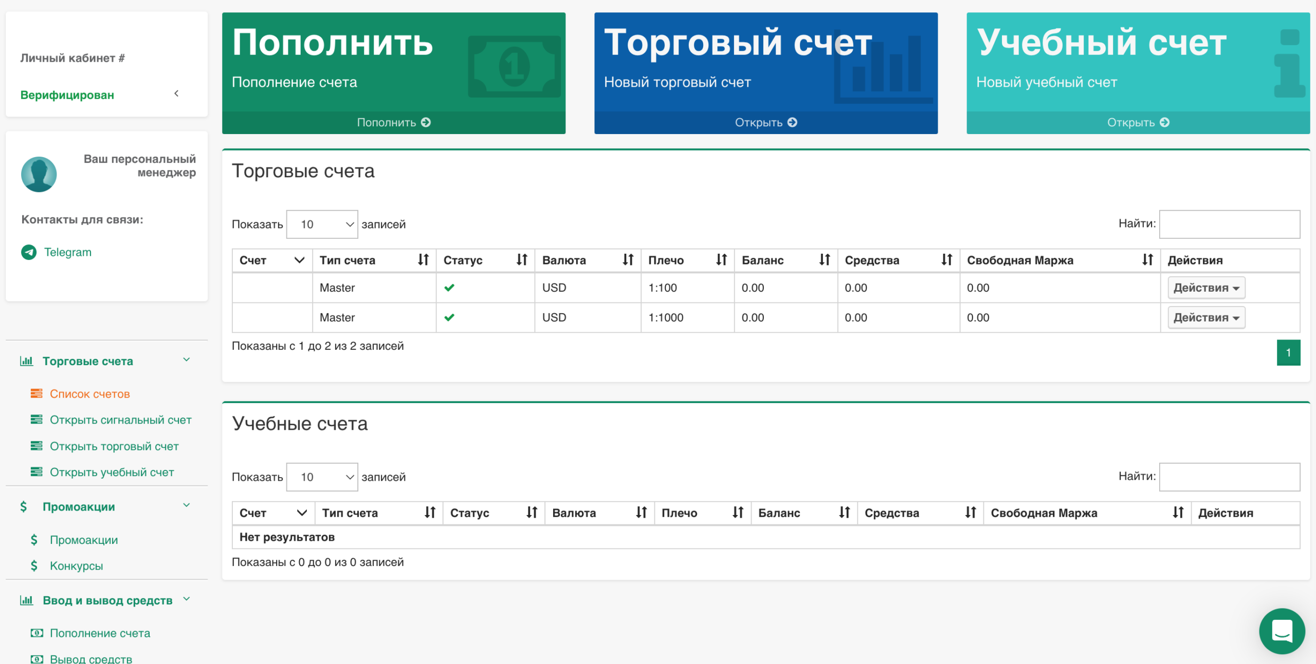 Личный кабинет NPB Markets