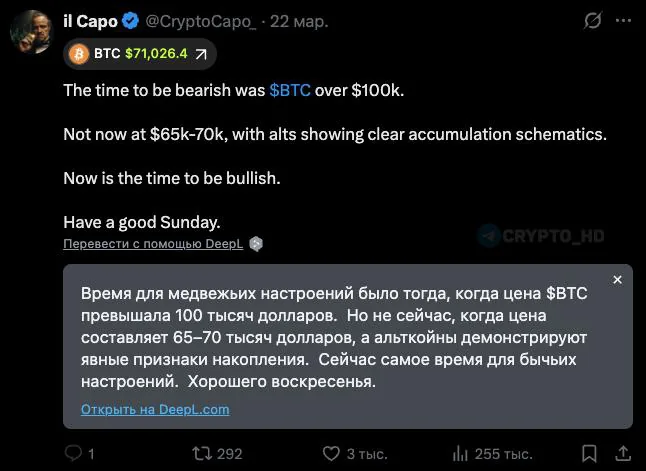 Аналитик il Capo изменил прогноз по биткоину: что это значит для рынка криптовалют