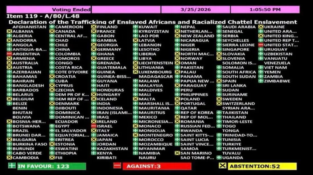 Генассамблея ООН признала работорговлю преступлением против человечества и поддержала выплату репараций