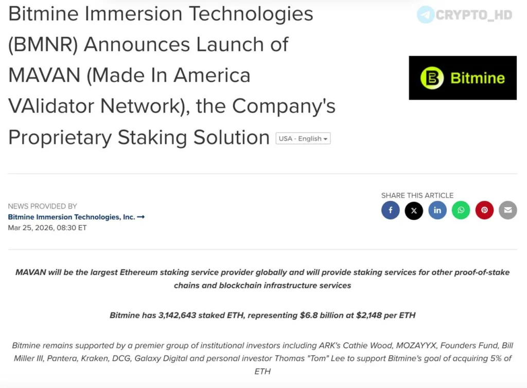 Компания Bitmine анонсировала платформу MAVAN для институционального стейкинга Ethereum