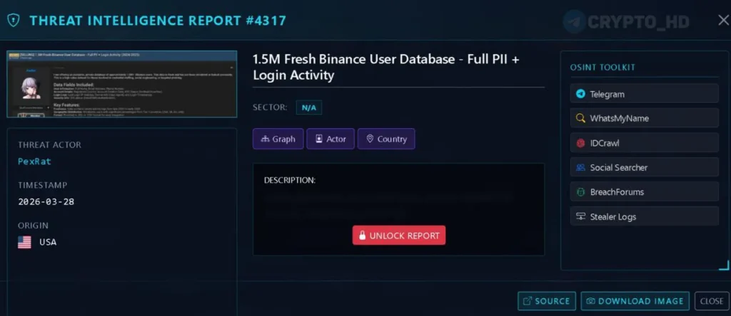На даркнете предложена к продаже база данных пользователей Binance