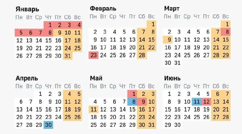 В 2026 году майские праздники в России станут самыми короткими за восемь лет