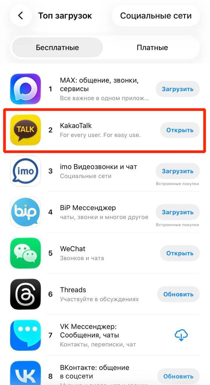 Российские пользователи массово переходят в мессенджер KakaoTalk из-за блокировки Telegram