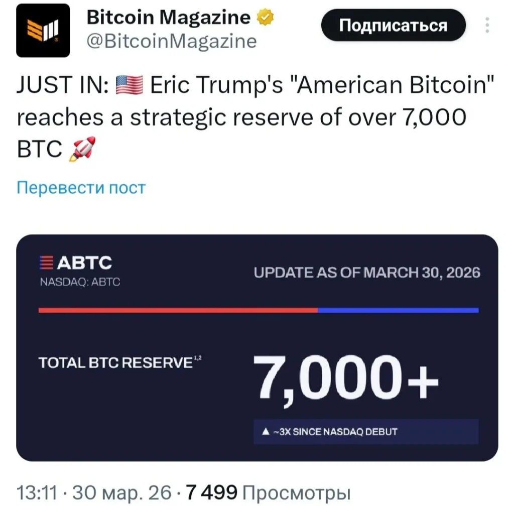 Компания American Bitcoin, связанная с Эриком Трампом, увеличила запас биткоинов до 7000 BTC