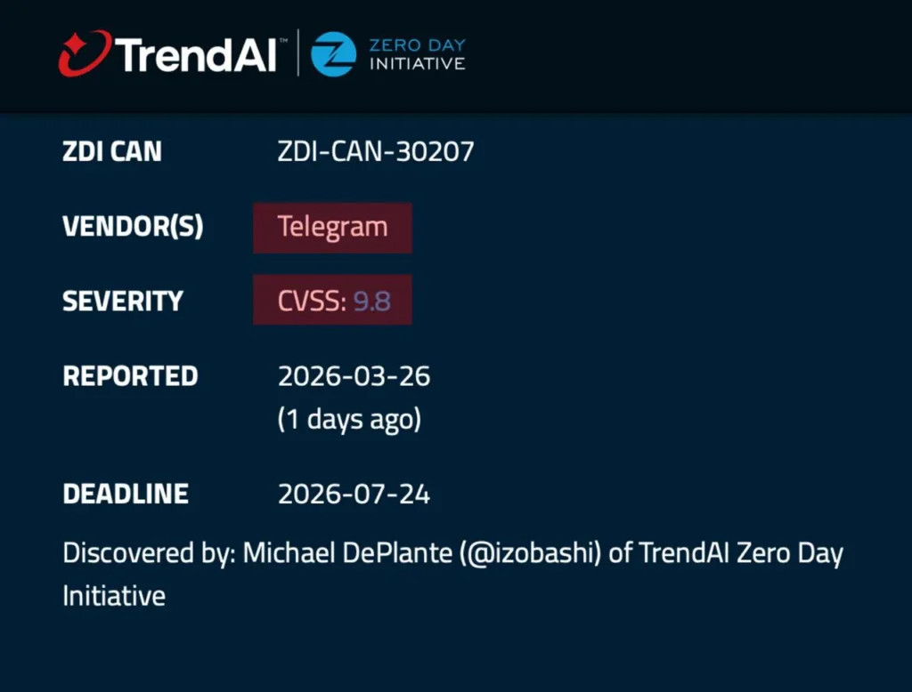 В Telegram выявлена критическая уязвимость «нулевого дня» с рейтингом опасности 9,8