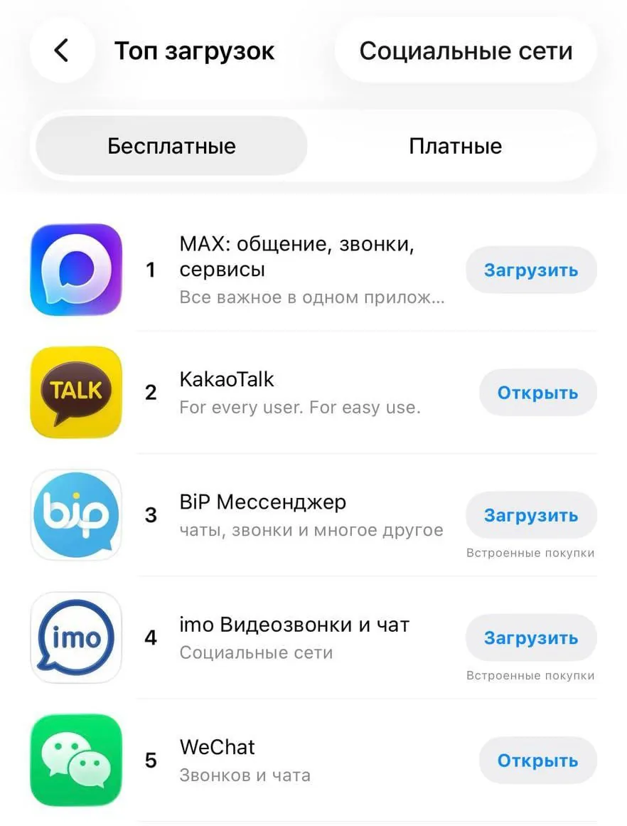 KakaoTalk анонсировал выход на российский рынок с поддержкой русского языка
