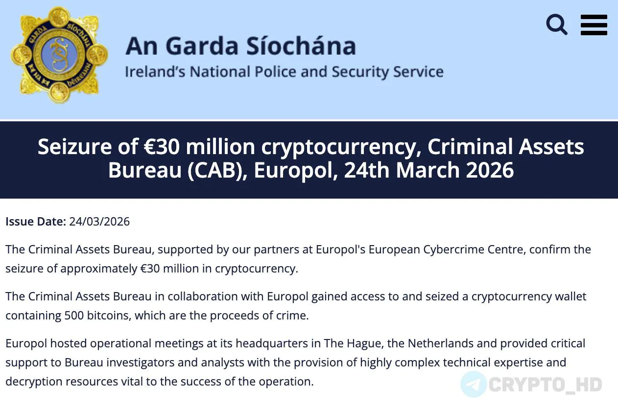 Ирландское бюро конфисковало 500 биткоинов, принадлежавших фигуранту уголовного дела