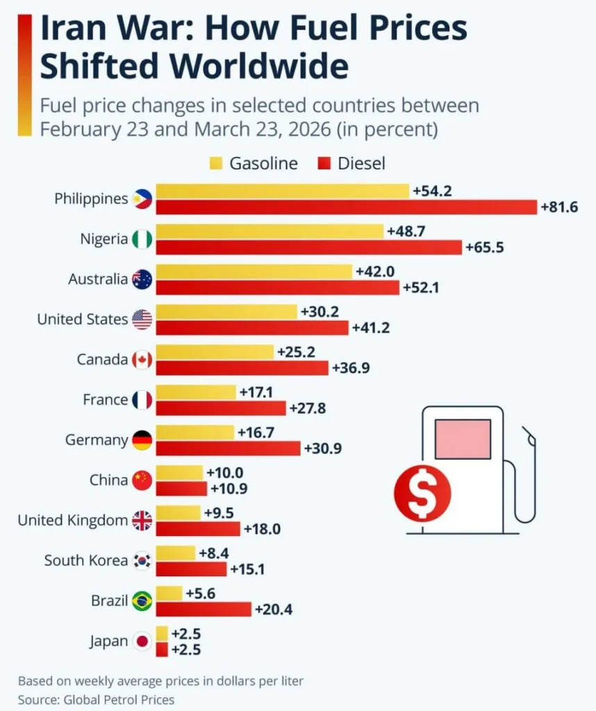 Геополитическое напряжение в Иране усиливает волатильность на мировых рынках энергоносителей