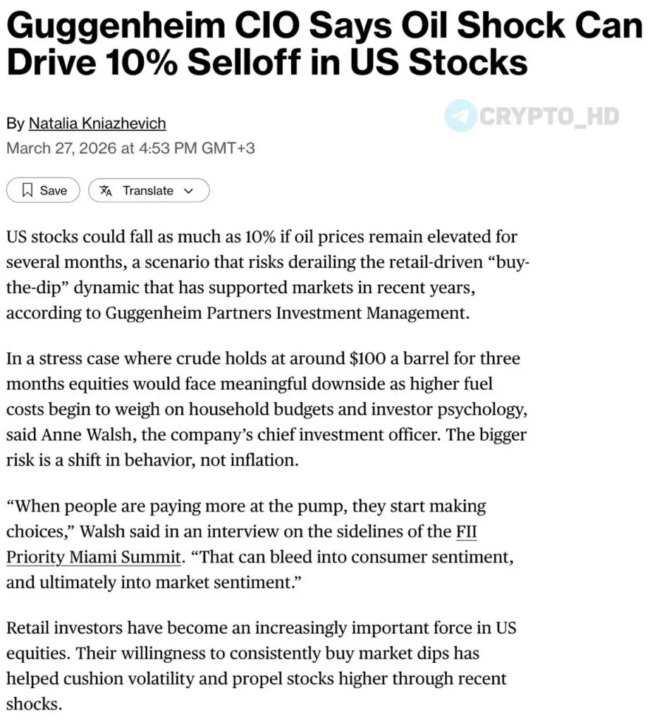 Аналитики Guggenheim предупреждают о возможном обвале фондового рынка США на 10%