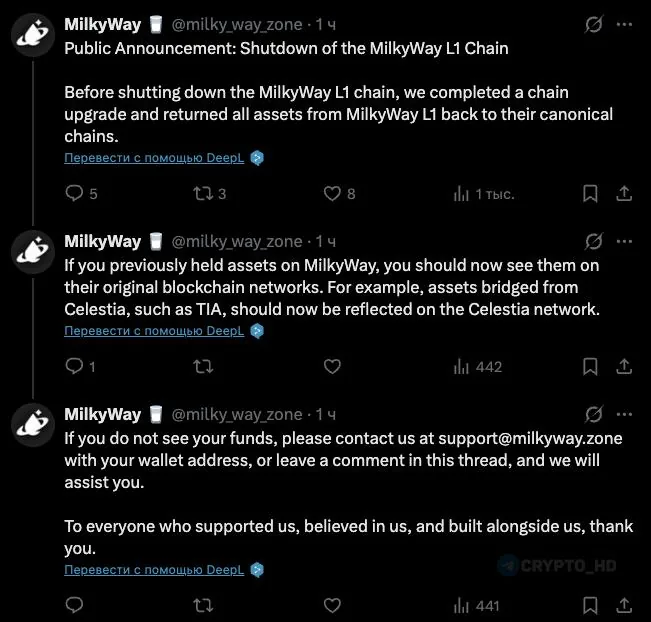 Блокчейн-проект MilkyWay закрывается после нескольких лет работы