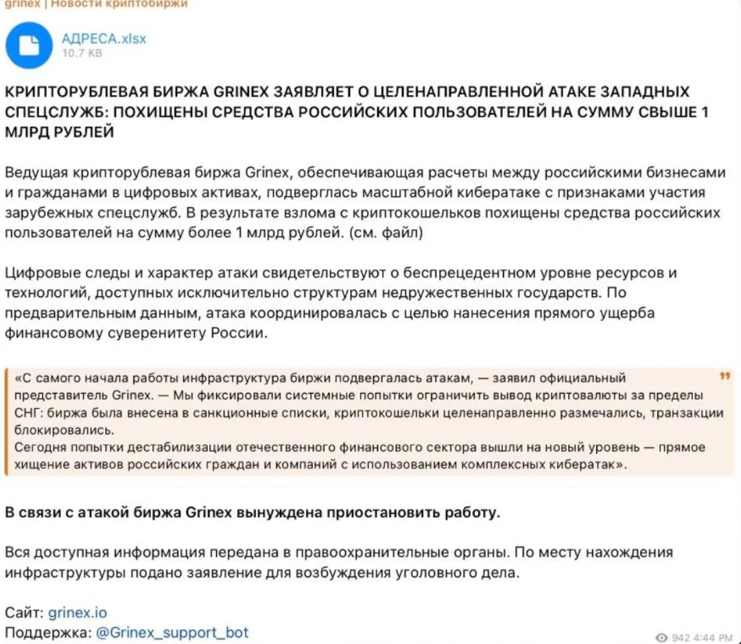 Крупный взлом криптобиржи Grinex: похищено более 1 млрд рублей у российских пользователей