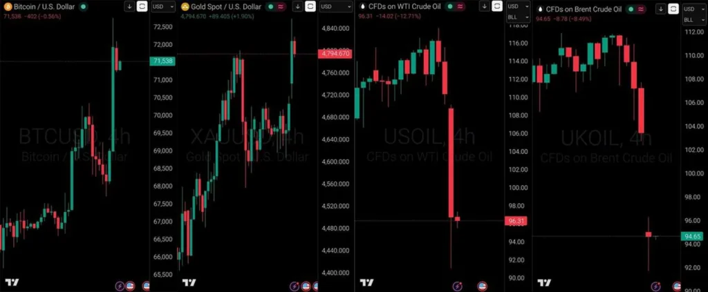 США и Иран договорились о двухнедельном перемирии в Ормузском проливе