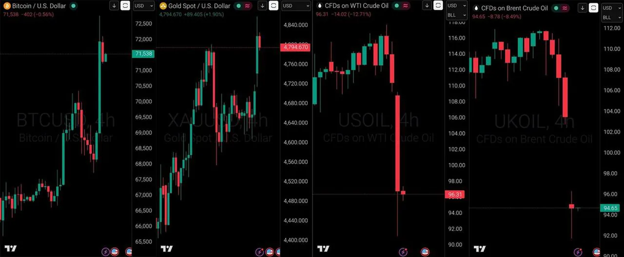 США и Иран договорились о двухнедельном перемирии в Ормузском проливе