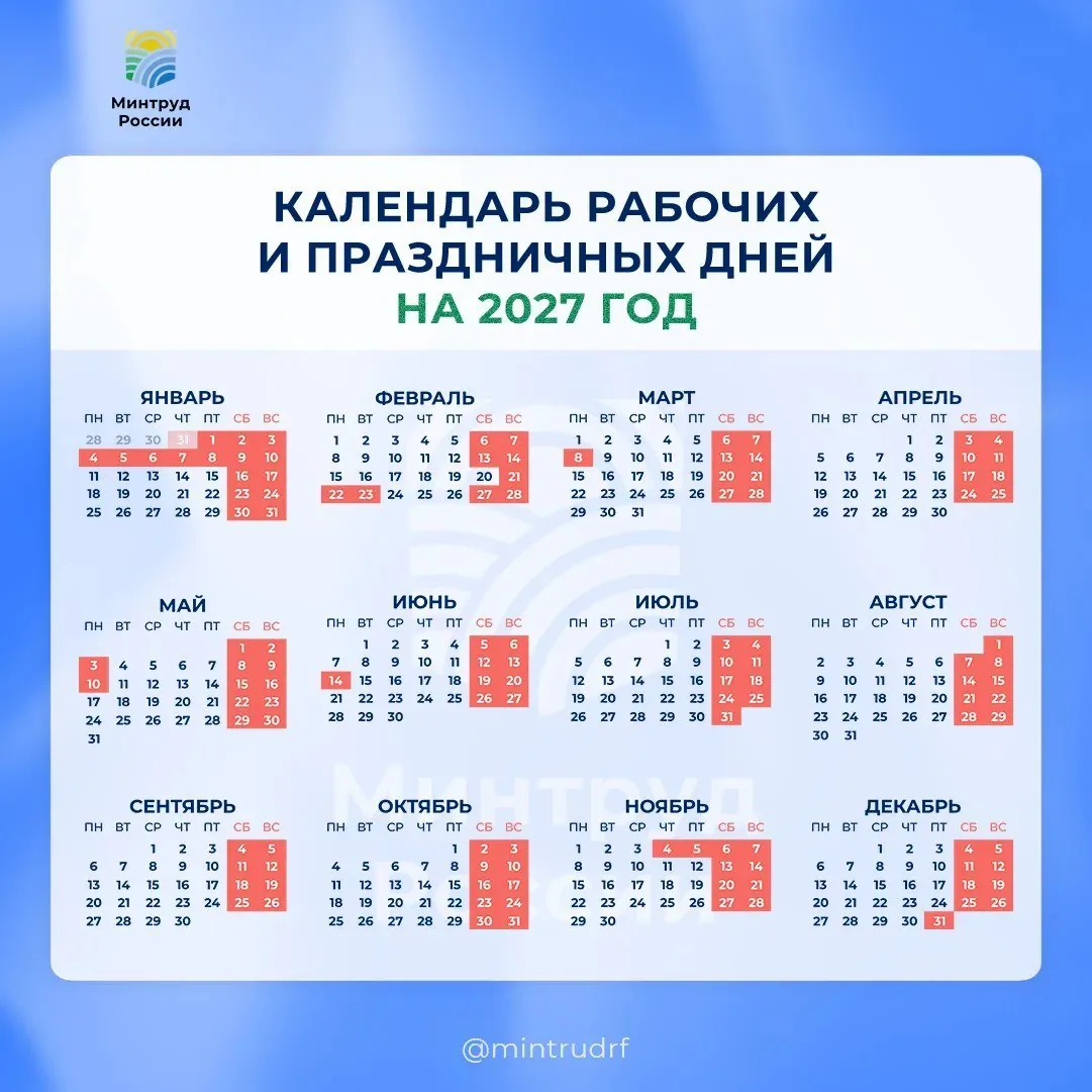 Минтруд утвердил проект календаря выходных на 2027 год с продлением новогодних каникул
