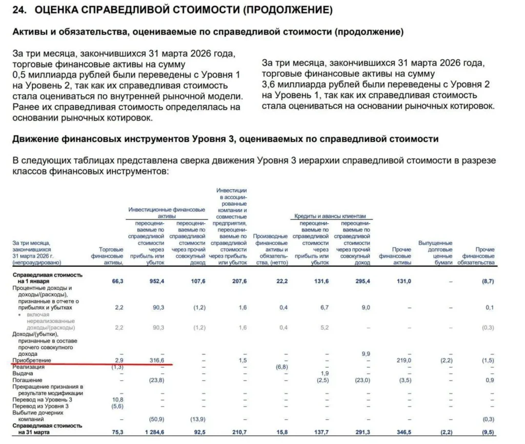 Рынок акций обвалился на фоне распродажи активов нерезидентов