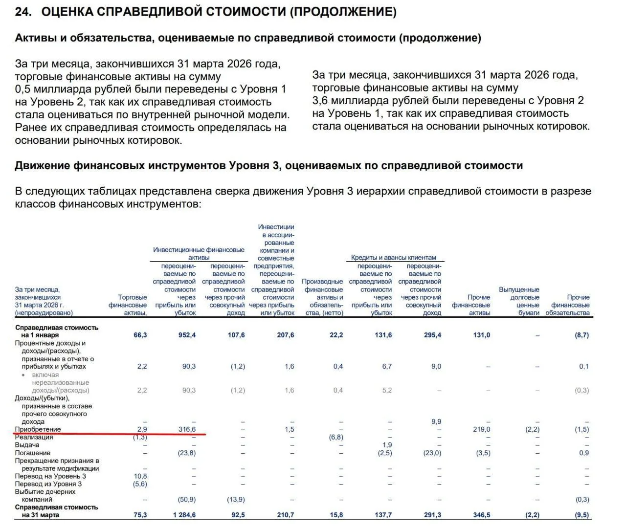 Рынок акций обвалился на фоне распродажи активов нерезидентов