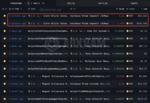Правительство США перевело 2,44 BTC на Coinbase Prime: возможные причины и последствия