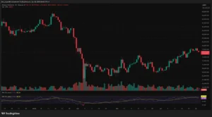 Аналитики Bernstein назвали уровень $60 000 дном текущего цикла биткоина