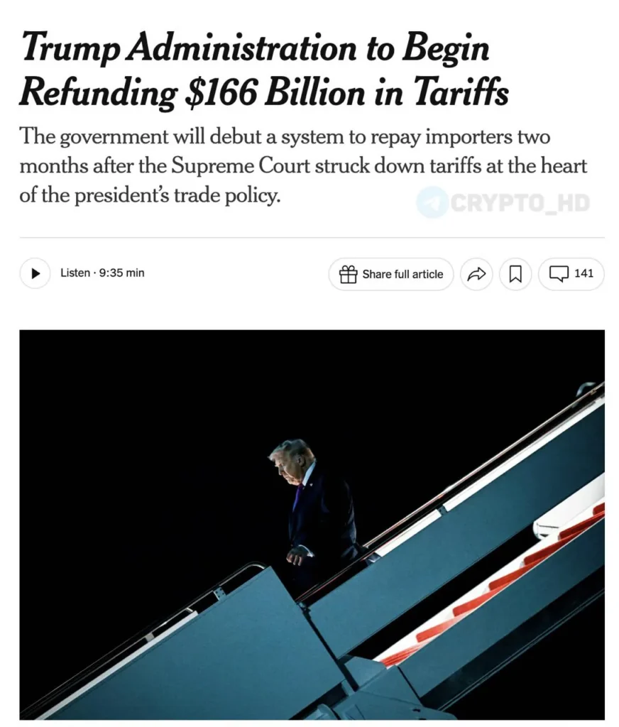 В США начат возврат $166 млрд тарифов: кто получит деньги и как это повлияет на бизнес