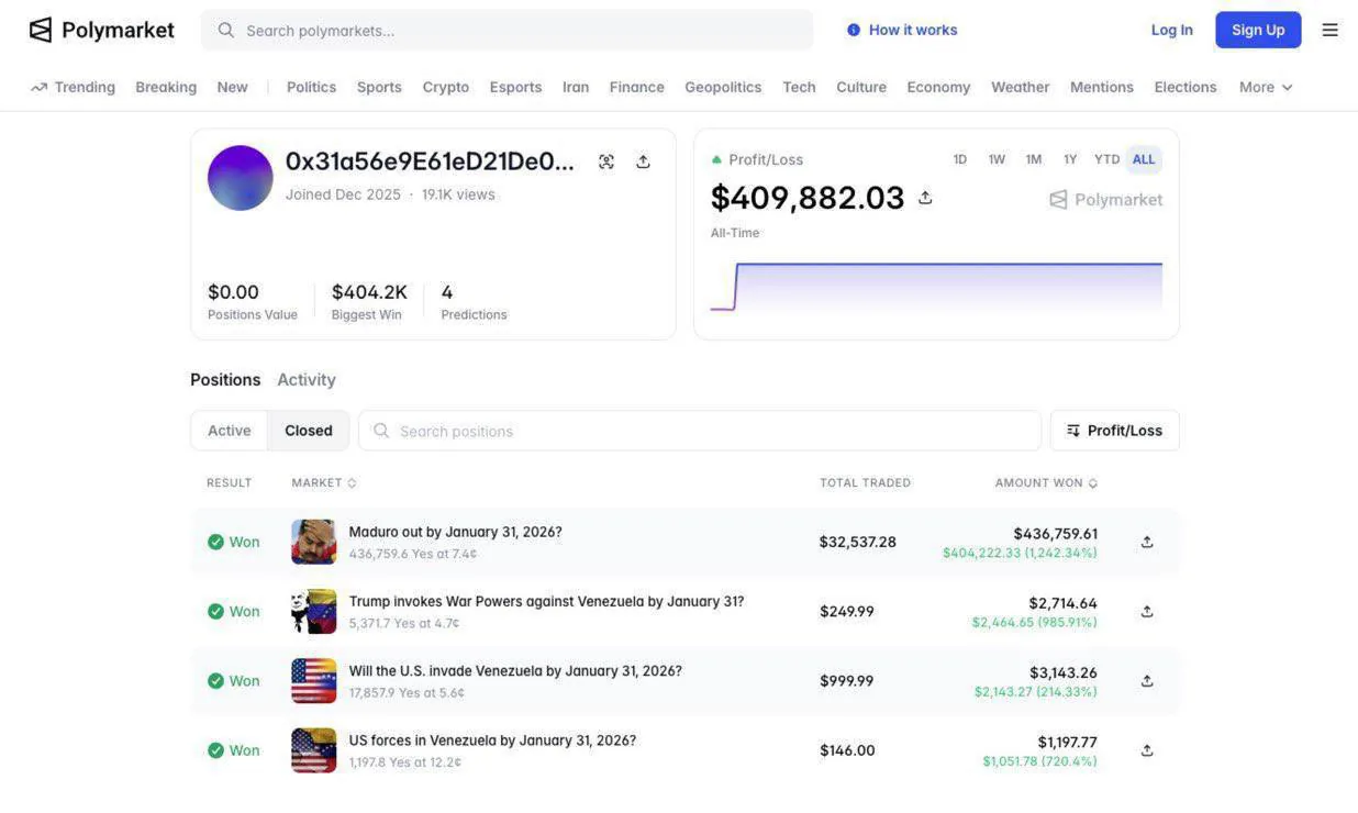 В США арестован бывший спецназовец за торговлю ставками на арест Мадуро