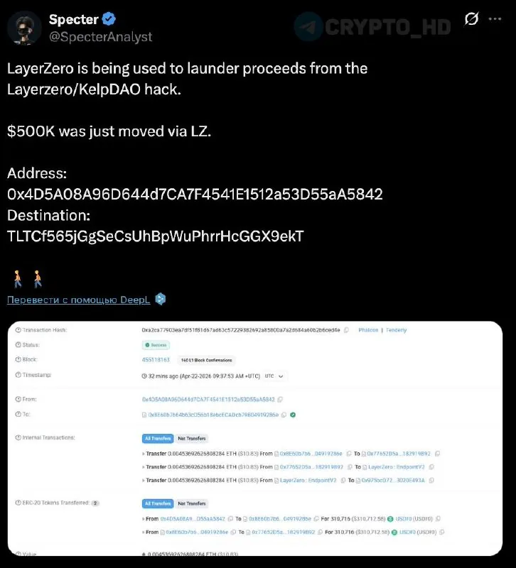 Хакеры Lazarus Group начали отмывание $290 млн через блокчейн-мосты, включая LayerZero