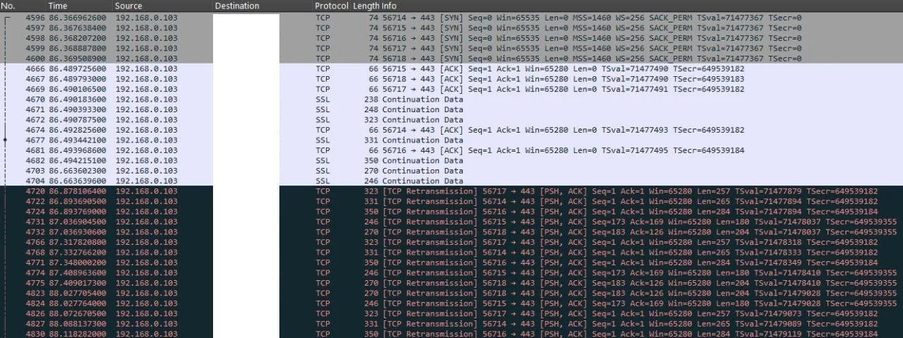 В России заблокировали Telegram через отключение MTProxy и изменение фильтрации трафика