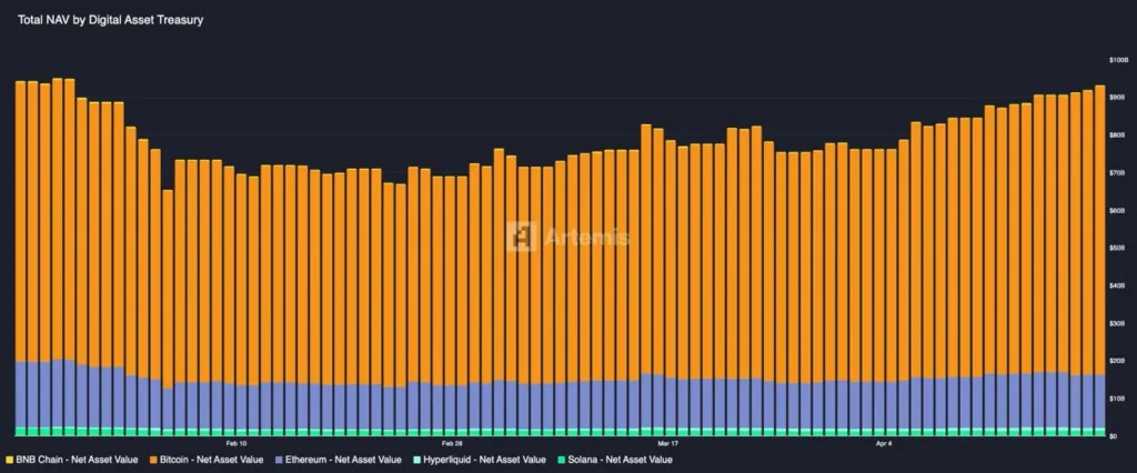 Японская Metaplanet выпустила облигации на 50 млн долларов для покупки биткоина