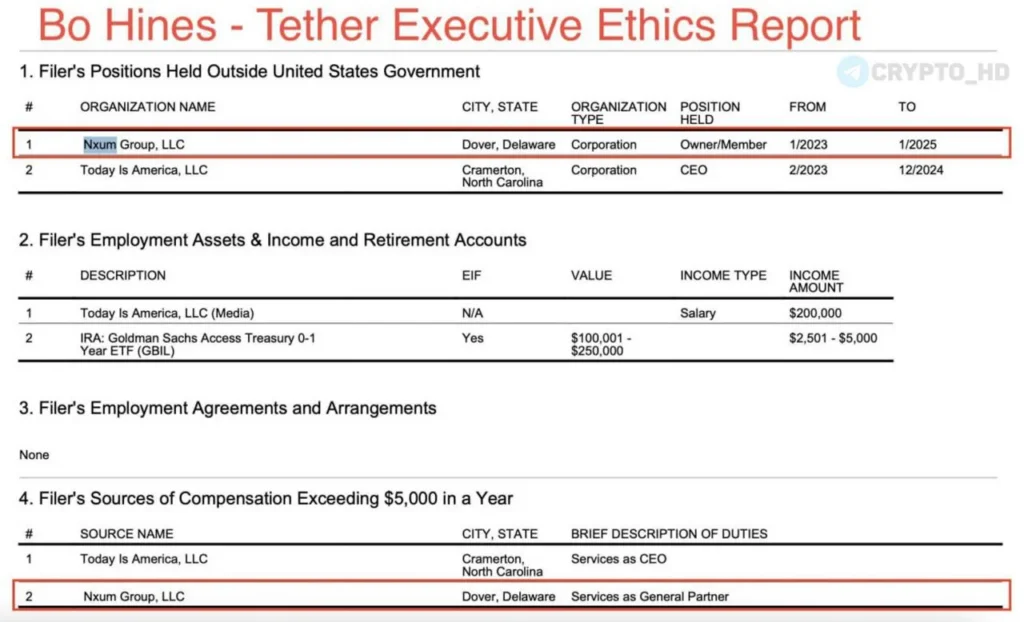 Эксперты обвиняют Tether в финансировании политических кампаний через аффилированные структуры
