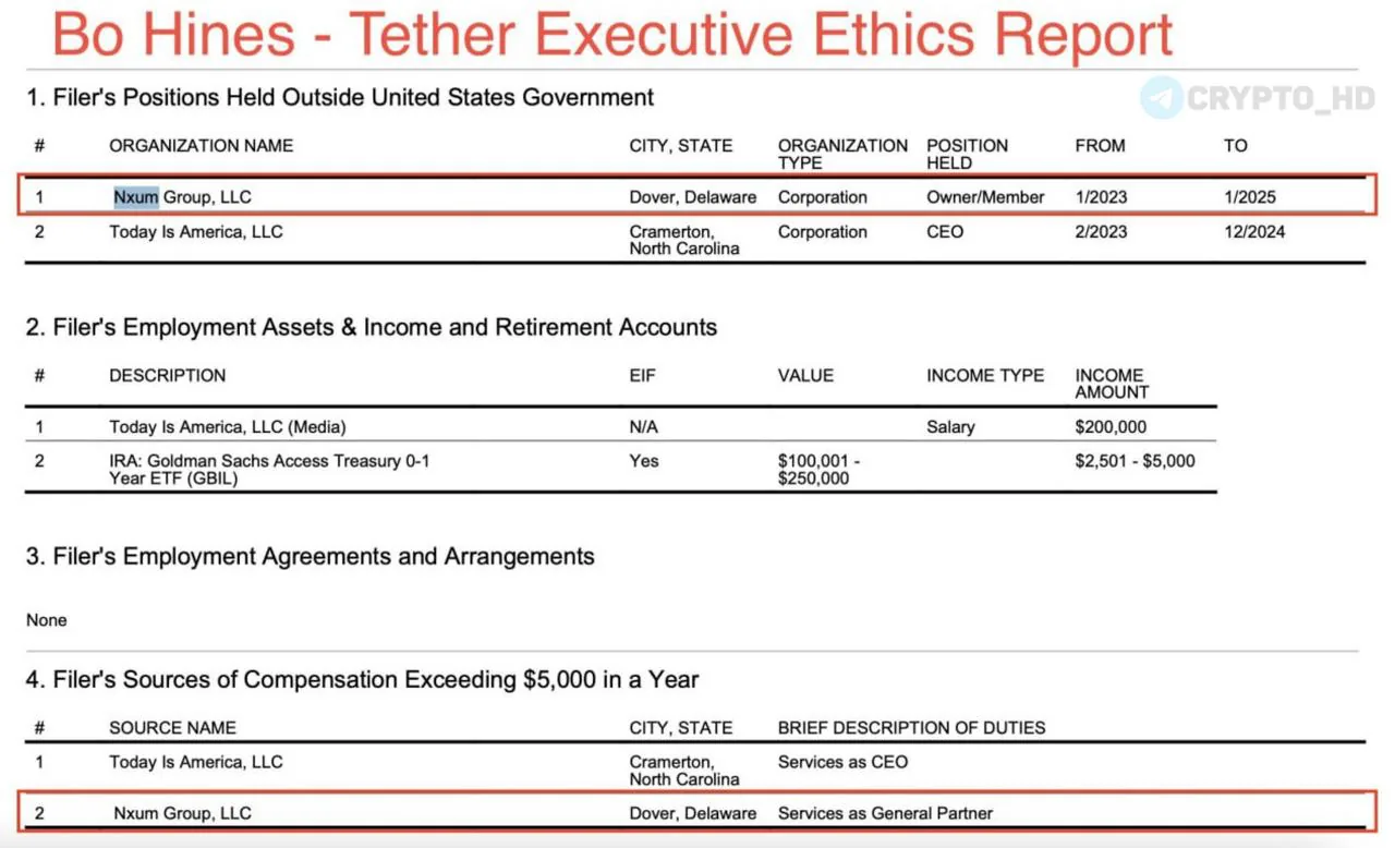 Эксперты обвиняют Tether в финансировании политических кампаний через аффилированные структуры