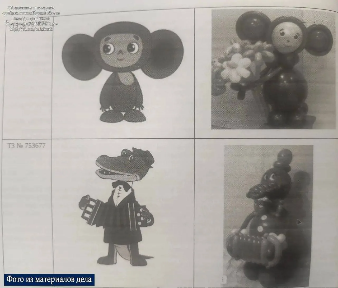 «Союзмультфильм» выиграл суд у продавца надувных шаров с персонажами Чебурашки и Гены