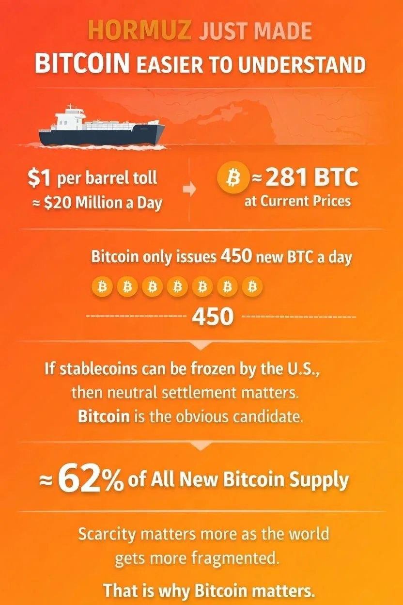 Иран может поглотить до 62% дневной эмиссии биткоина при введении эмбарго на нефть