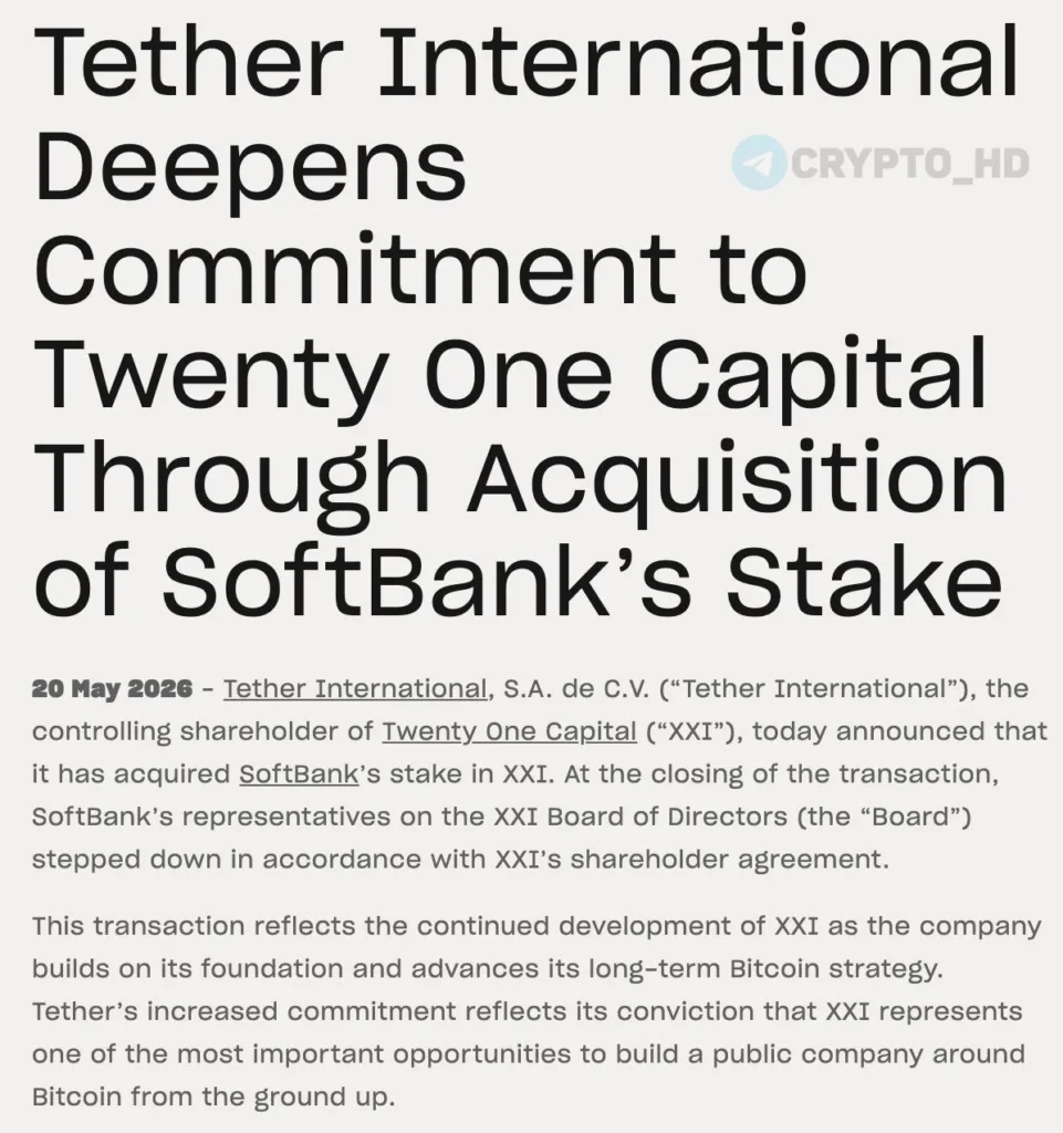 Tether выкупила долю в инвестиционной компании 21 Capital, специализирующейся на биткоине