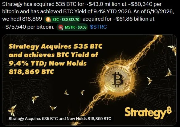 Компании Strategy и Bitmine возобновили покупки BTC и ETH после паузы