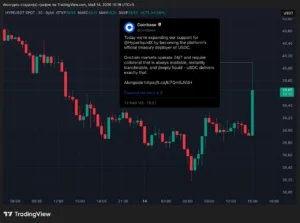 Крупнейшая американская криптобиржа Coinbase стала оператором USDC в экосистеме Hyperliquid