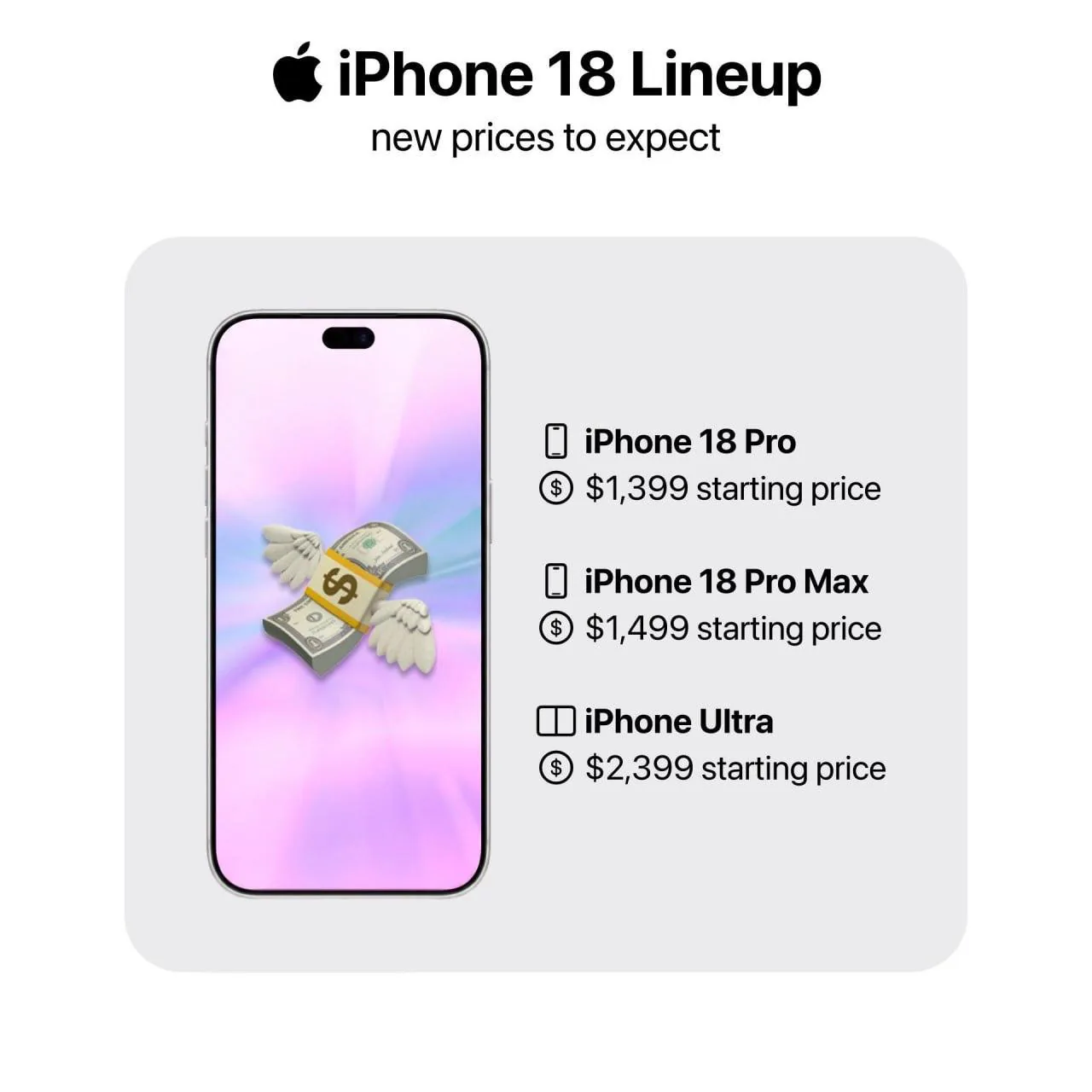 Стоимость iPhone 18 Pro может вырасти до 1 499 долларов