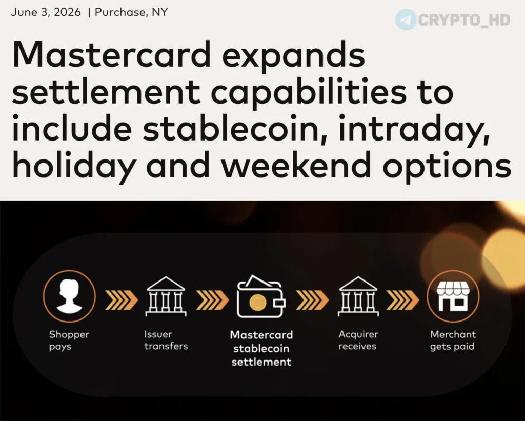 Mastercard расширяет поддержку стейблкоинов для расчётов в традиционной финансовой системе