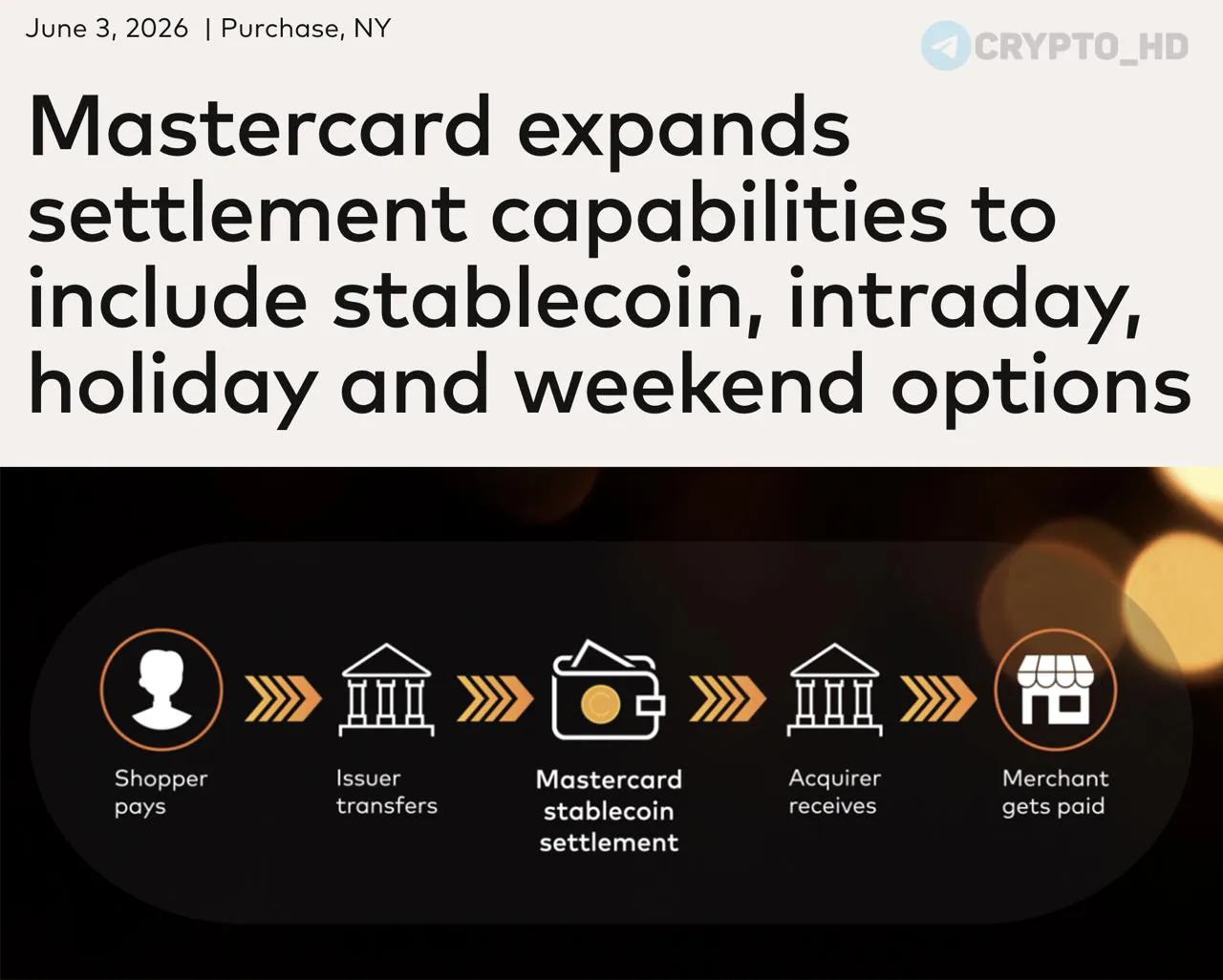 Mastercard расширяет поддержку стейблкоинов для расчётов в традиционной финансовой системе