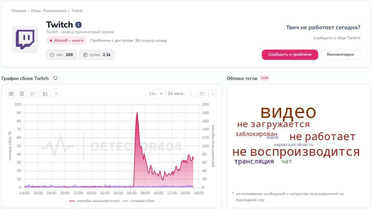 Российские пользователи Twitch столкнулись с проблемами доступа к платформе