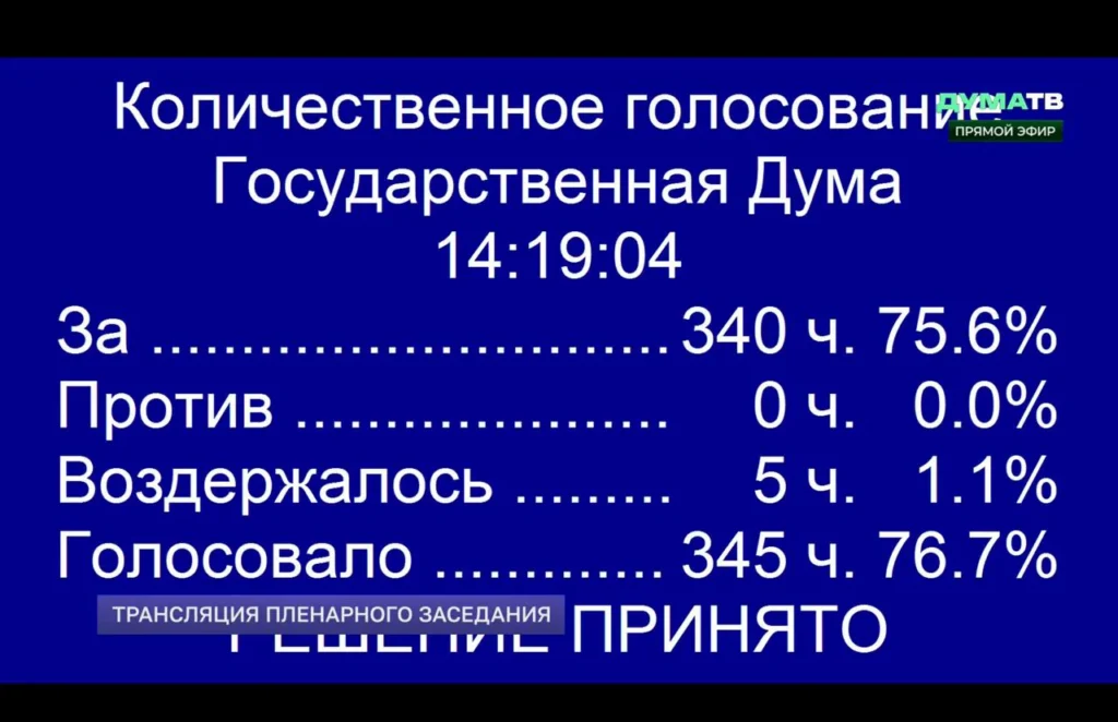 Госдума приняла закон о регулировании цифровых валют и цифровых прав