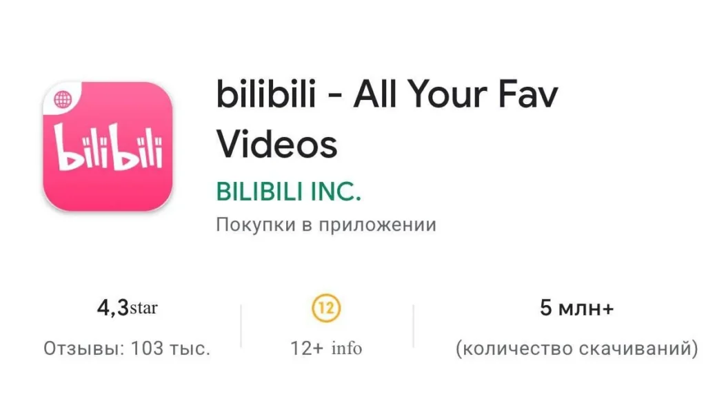 Китайская платформа BiliBili вышла на международный рынок с поддержкой русского языка